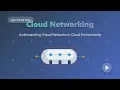 Cloud Networking Explained Virtual Networks Cloud Environments for Beginners
