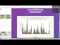 Scrabblecheat com new Wordle Solver