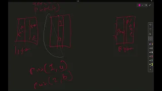 146 LRU Cache leetcode using Python