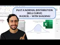 How to Plot a Normal Distribution Bell Curve in Excel - with Shading