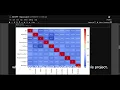 MAJOR PROJECT 1 Water Quality Test Using Classification Algorithm