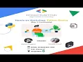Hands on workshops on Python Basic Day 1 Continue DSC-SIT Jupyter Notebook Google Colab
