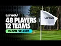 LIV Golf Explained LIV Golf
