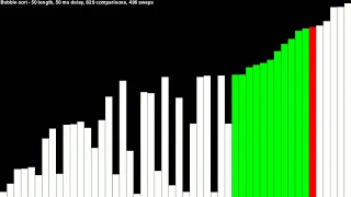 Bubble Sort Visualization using Python and Pygame