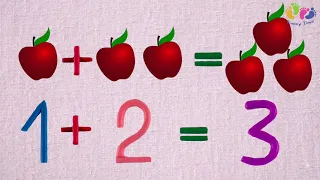 Простая АРИФМЕТИКА для малышей ПЛЮС МИНУС РАВНО Обучающее и развивающее видео для детей 