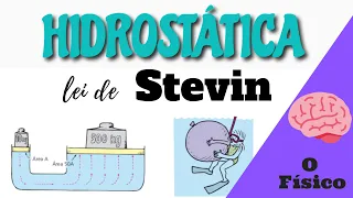 Hidrostática - Lei de Stevin