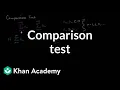 Direct comparison test Series AP Calculus BC Khan Academy