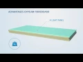 Download Lagu PIR + interior finishing - RENOTHERM - Unilin Insulation