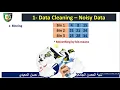 Data Mining Lecture 09 Part 5 Data Preprocessing-Data Cleaning