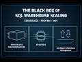 Databricks SQL Serverless The Black Box of Scaling Performance