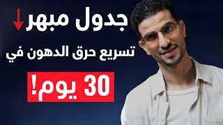 معجزة الصيام المتقطع لإنقاص الوزن في شهر! (طريقة مُعدلة أقوي 10 أضعاف ✓ )