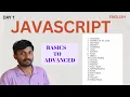 JavaScript Tutorial for Beginners in 2026 JS Basics to Start Web Development