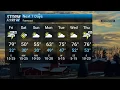 Friday Morning Weather 2026