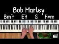 Lagu Jamming by Bob Marley Piano Tutorial
