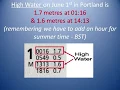 Interpreting a tide table