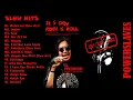 Download Lagu POWERSLAVES full album mp3