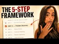 Day 2 Remote Sales Masterclass 5 Step Framework for Better Discovery Calls
