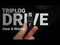 TripLog Drive Standalone GPS Mileage Tracker Introduction