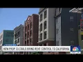Prop 33 Bringing rent control to California