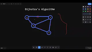 Dijkstra s Algorithm - A step by step analysis with sample Python code