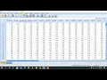 How to do descriptive statistics in SPSS in Urdu Research for beginners