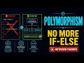 Polymorphism Explained The OOP Concept That Eliminates If-Else Chains