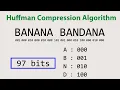Huffman Coding Visually Explained