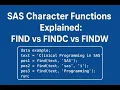 SAS Character Functions Explained FIND vs FINDC vs FINDW Syntax Examples