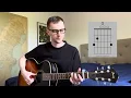 Maggie Rogers - Don’t Forget Me Guitar Tutorial