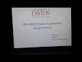 Data Visualization Assignment-2 Heatmap