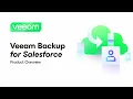Live Demo Dive into Veeam Backup for Salesforce