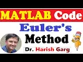 MATLAB Code of Euler s Method