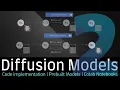 Diffusion Models - Google Colab experimentation with Code and Prebuilt Models