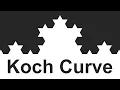 Von Koch Curve Infinite Zoom