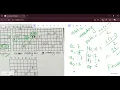 Genetic Algorithm 8 Queen Problem Previous Question Solved