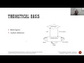 Addressing the Knapsack Challenge through Cultural Algorithm Optimization