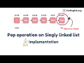 Pop operation on SIngly Linked List algorithm and pseudocode JAVA Implementation CodingPal org