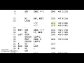 pass 1 algorithm assembler intermediate code