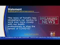 Riverside County Sheriff s Deputy Dies Of COVID-19