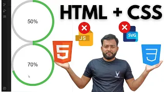Animated Circular Progress Bar Using HTML CSS Only No JavaScript