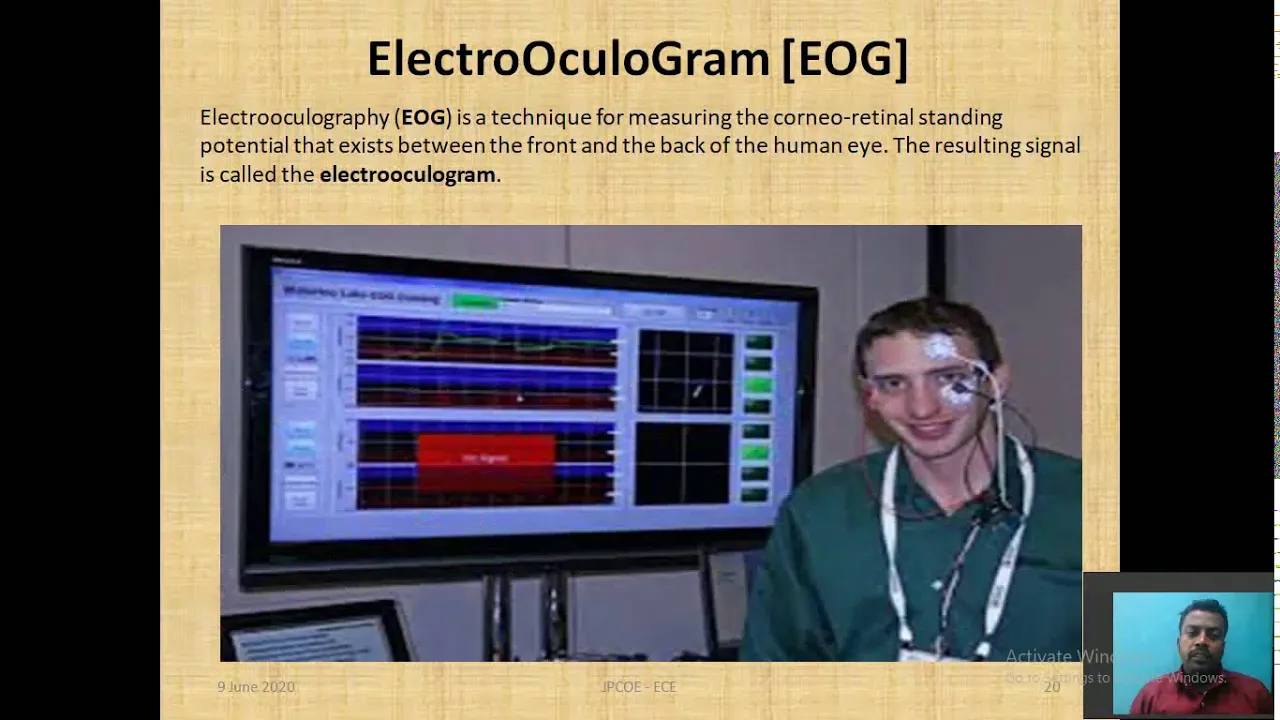 U2 - S1 :: BIO-SIGNAL CHARACTERISTICS AND ELECTRODE CONFIGURATIONS