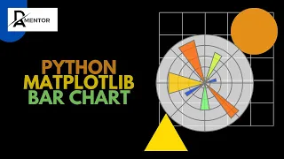 Python Matplotlib tutorial Bar Chart Matplotlib