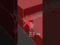Uniform chamfer in edit poly 3ds Max