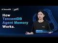 EP 2 How TencentDB Agent Memory Works