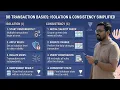 Isolation How Databases Hide Data Isolation CC Explained
