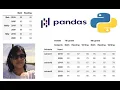 Slicing of Multi-Indexed Pandas DataFrame using xs method