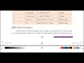 12th standard computer science python data type full explain in Tamil