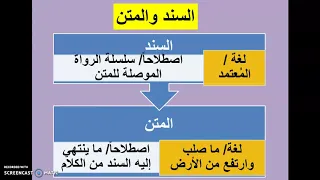 درس الحديث النبوي الشريف للحادي عشر شرعي 