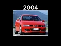 Download Lagu Evolution Of SEAT LEON (1999-2023)#evolution #seat #leon #cars #shorts