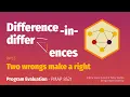 PMAP 8521 Difference-in-differences I II 3 Two wrongs make a right